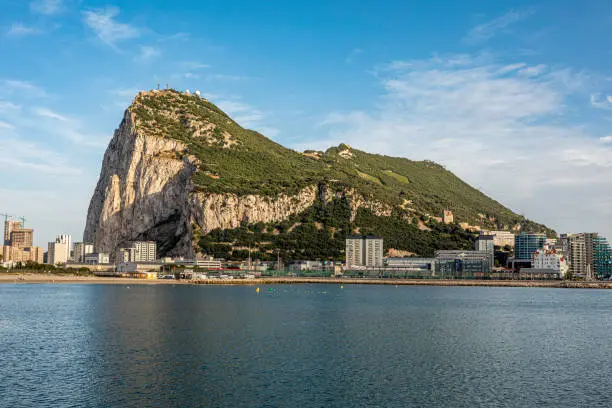 Gibraltar