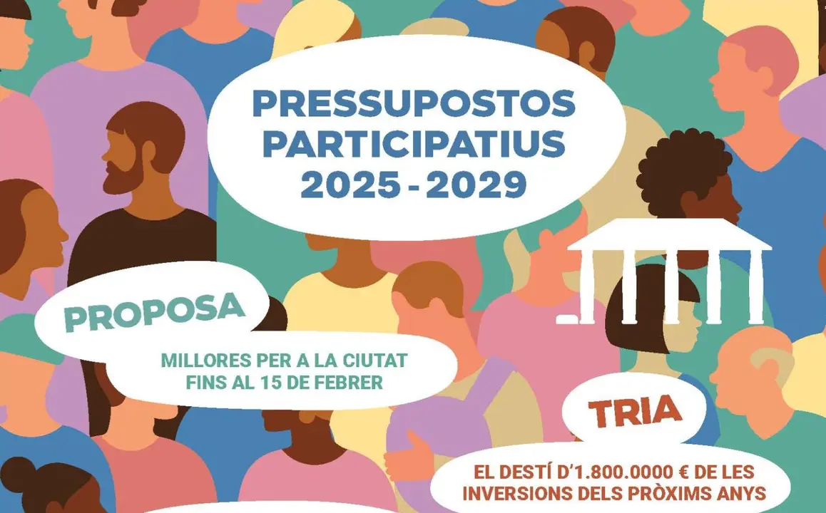 Pressupostos participatius Granollers 2026