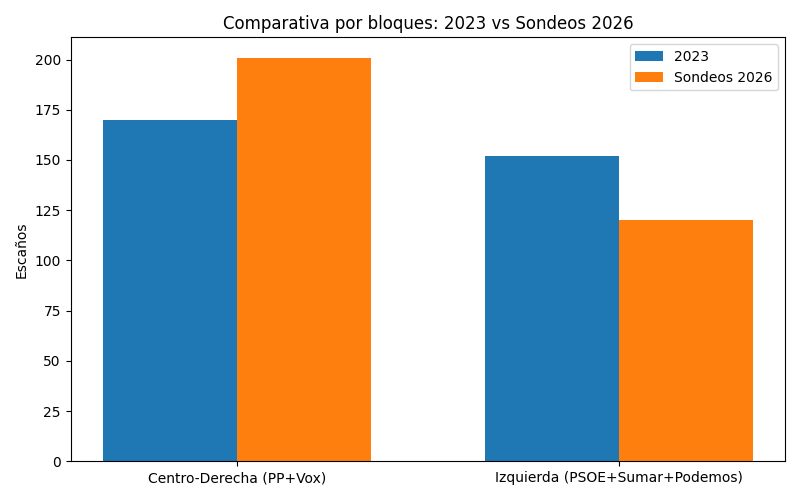 Imagen1