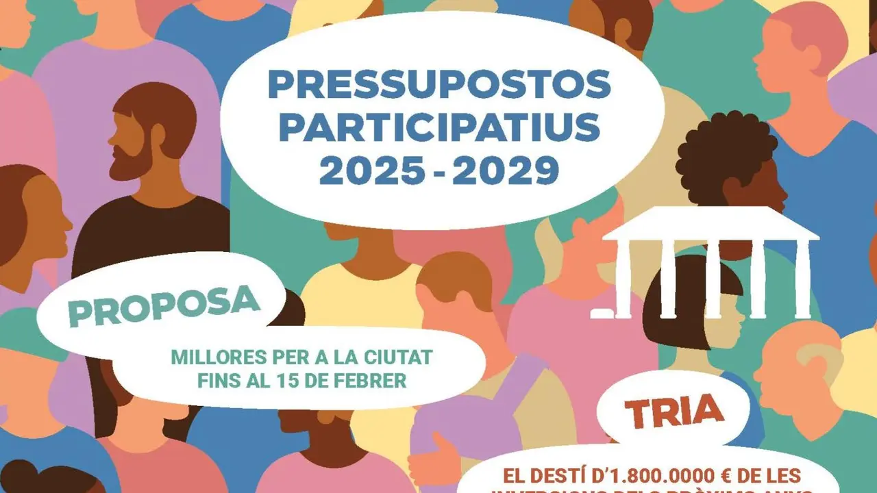 Pressupostos participatius Granollers 2026