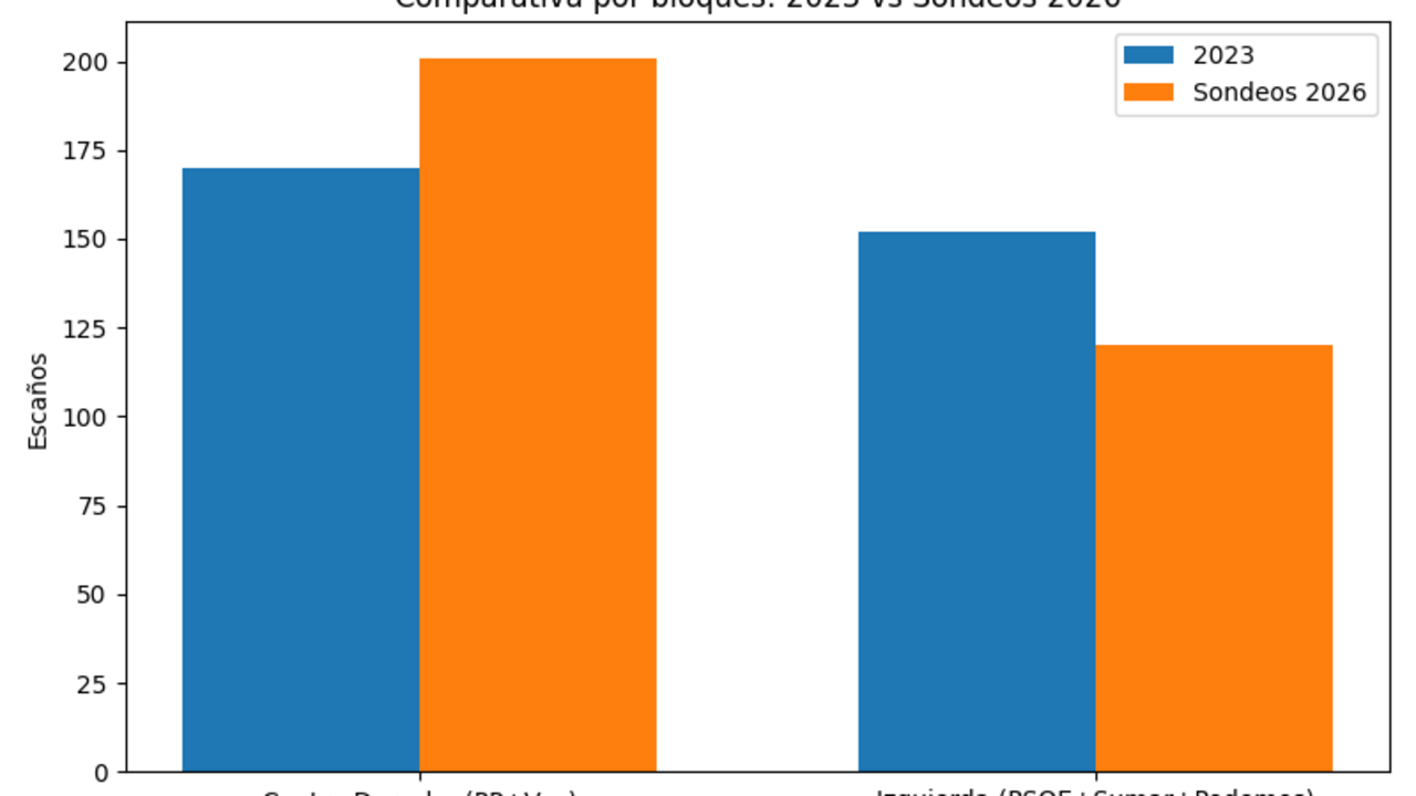 Imagen1