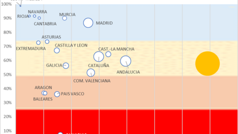 Calidad democrática