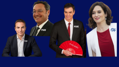 Lobato-Ortiz-Sanchez-Ayuso