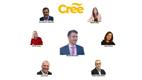 Dirección nacional de Cree 27-01-25