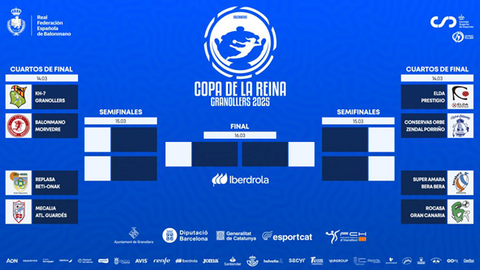 Emparejamientos Copa de la Reina 2025