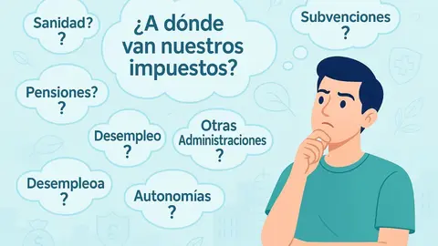 Dónde van nuestros impuestos