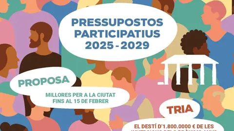 Pressupostos participatius Granollers 2026