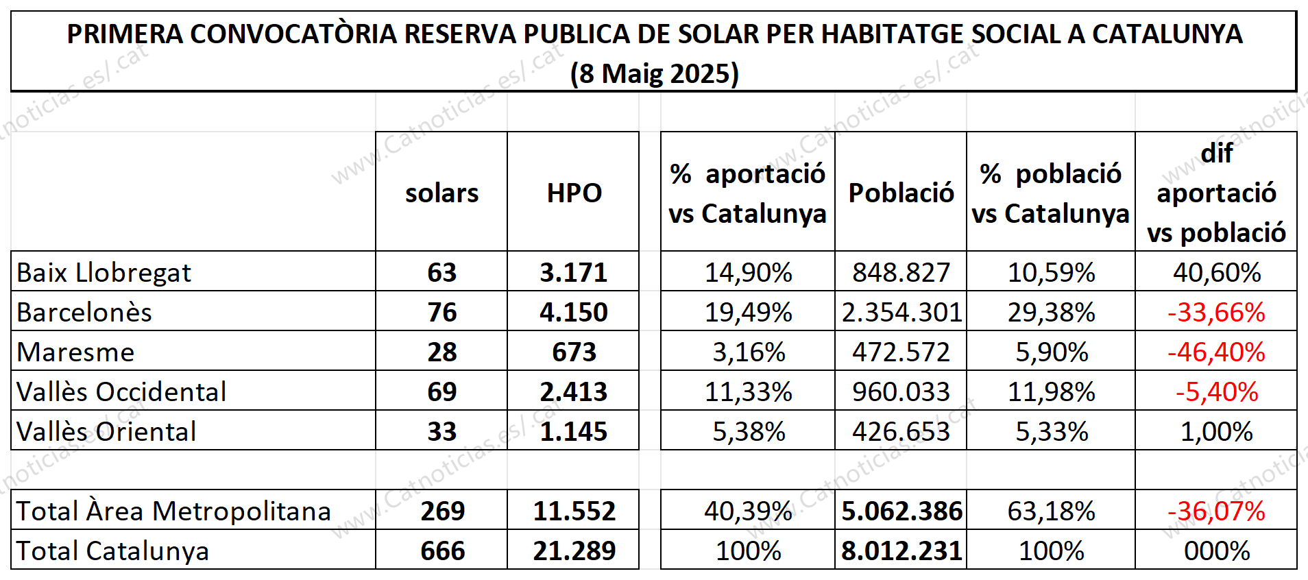 Libro2