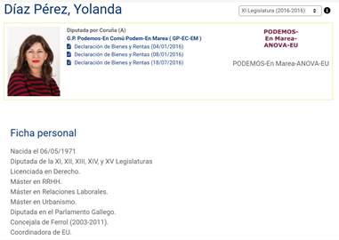 cv Yolanda Diaz en el Congreso 2016