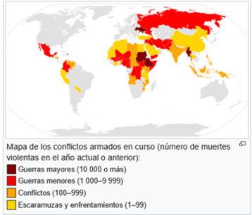 Conflictos armados 2025