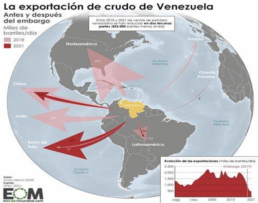 Exportación de crudo de Venezuela
