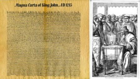 La Carta Magna y su Firma