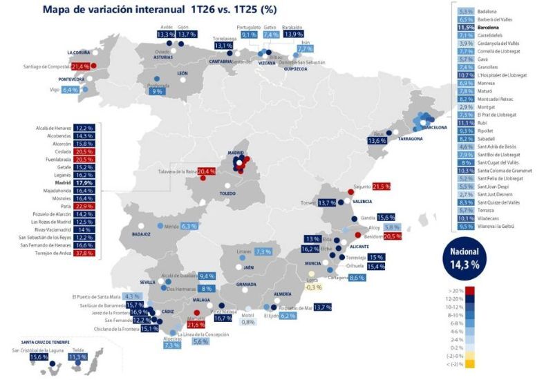 Informe Tinsa 1er trimestre 2026