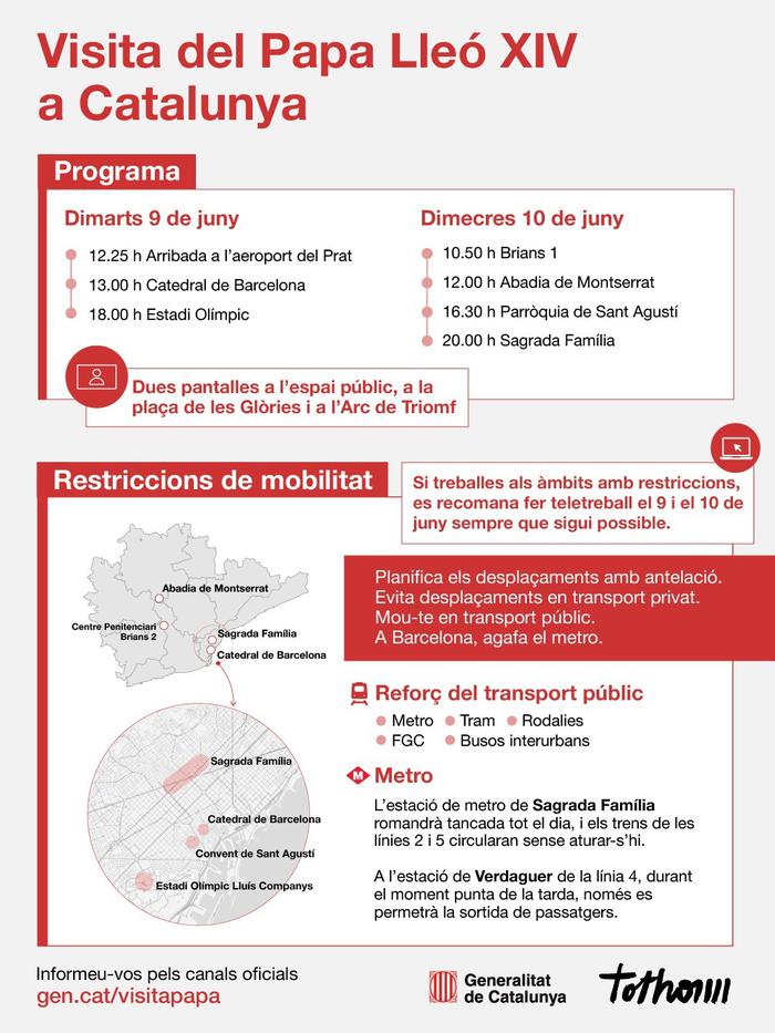 restricciones mobilidad Barcelona y provincia